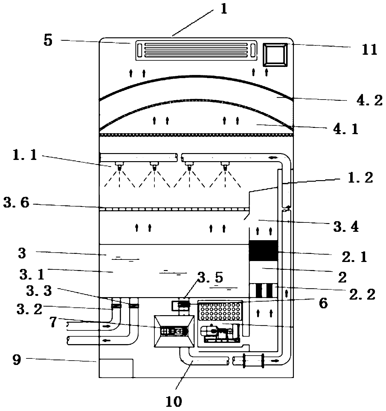Liquid purification and thermocatalysis technology coupled indoor air purification device