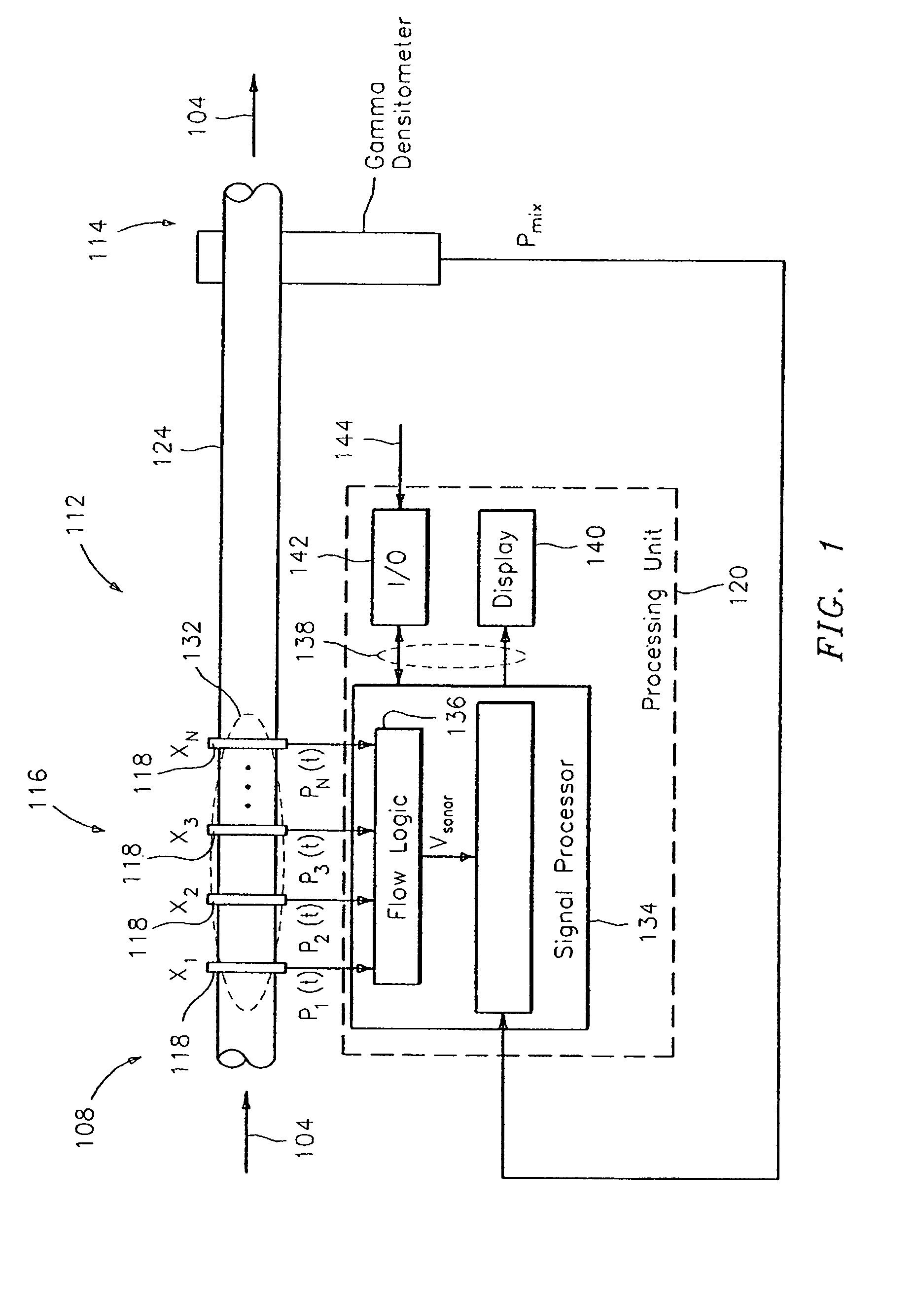 Apparatus and method for determining a parameter in a wet gas flow