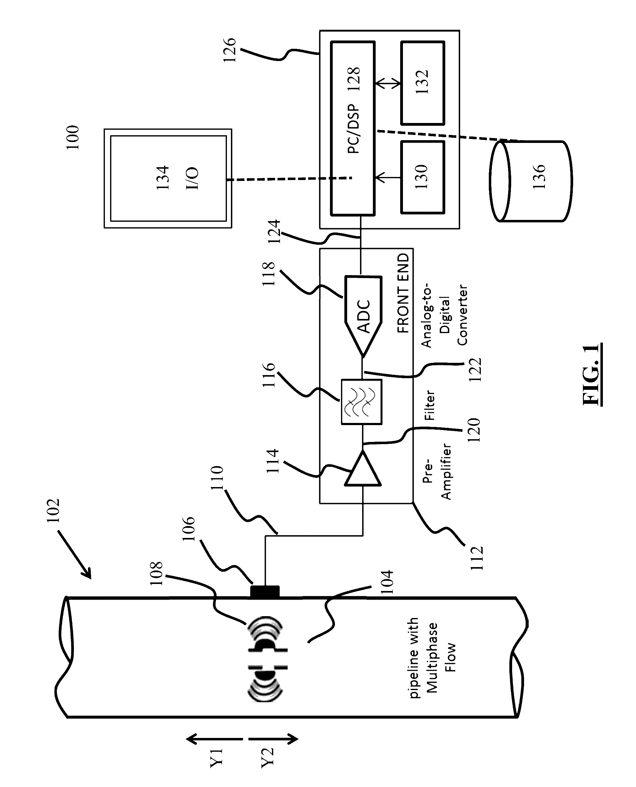 Systems, methods, and computer medium to provide entropy based characterization of multiphase flow