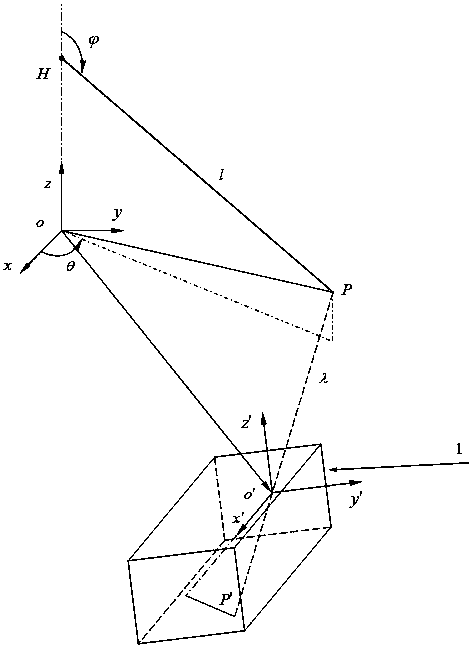 A method for high-speed photogrammetry of three-dimensional displacement