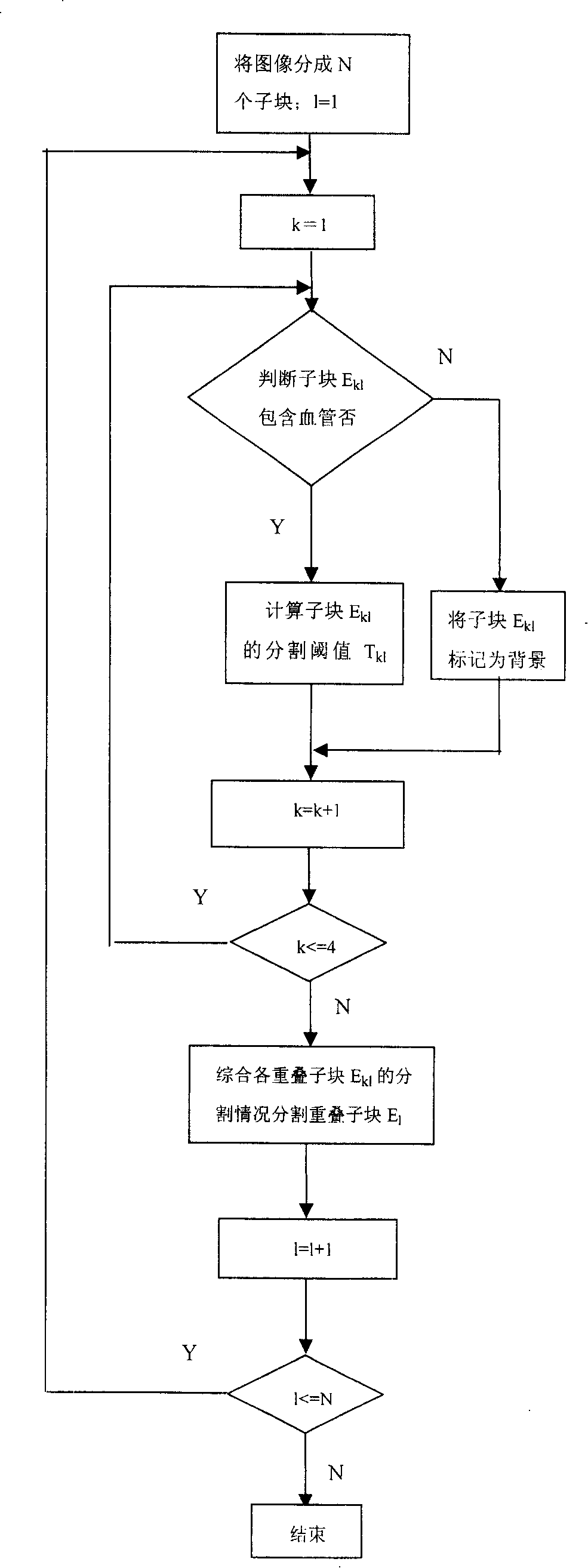 Method for cutting blood-vessel data in digital blood-vessel angiograph image