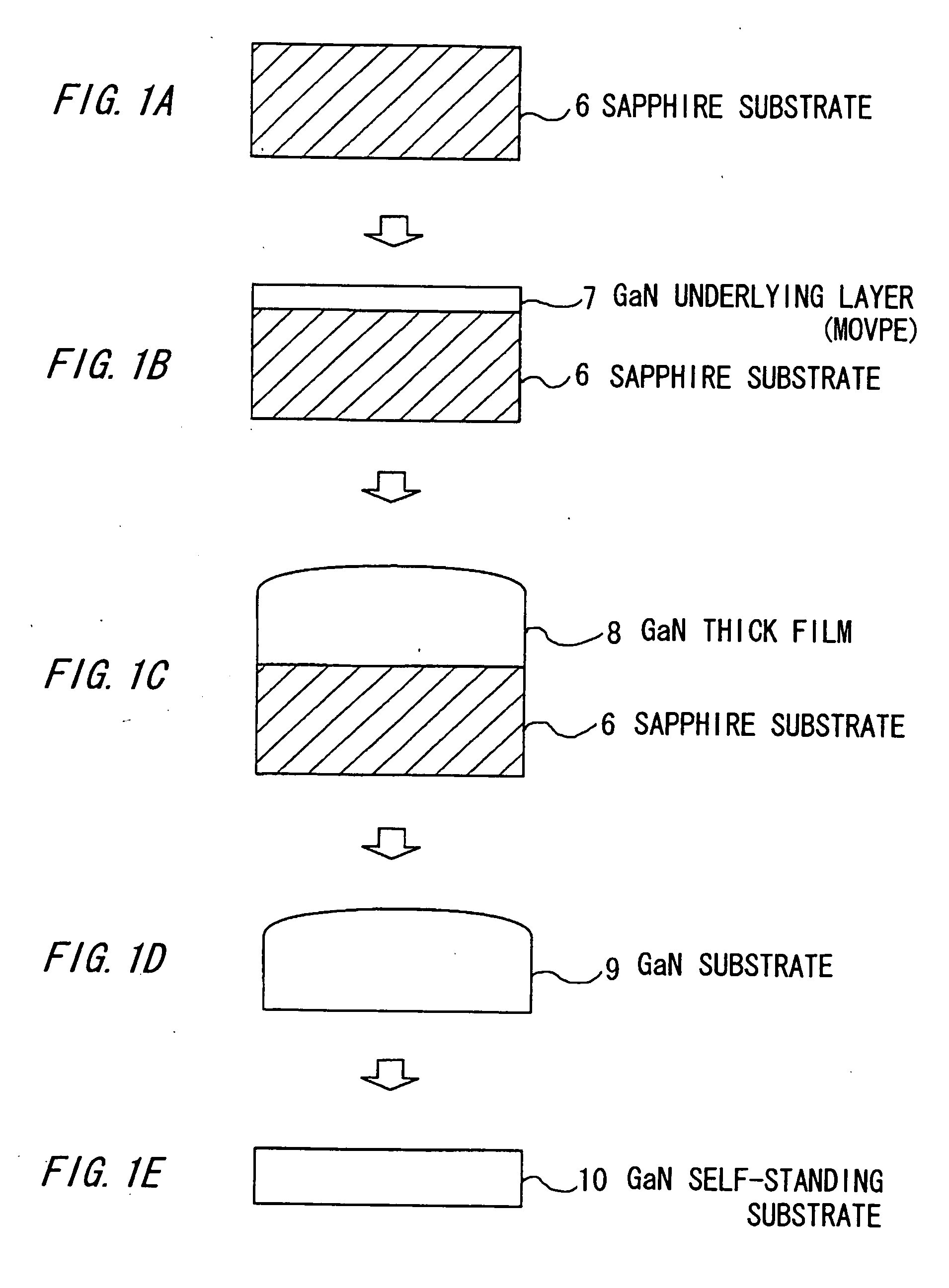 Group III-V nitride based semiconductor substrate and method of making same