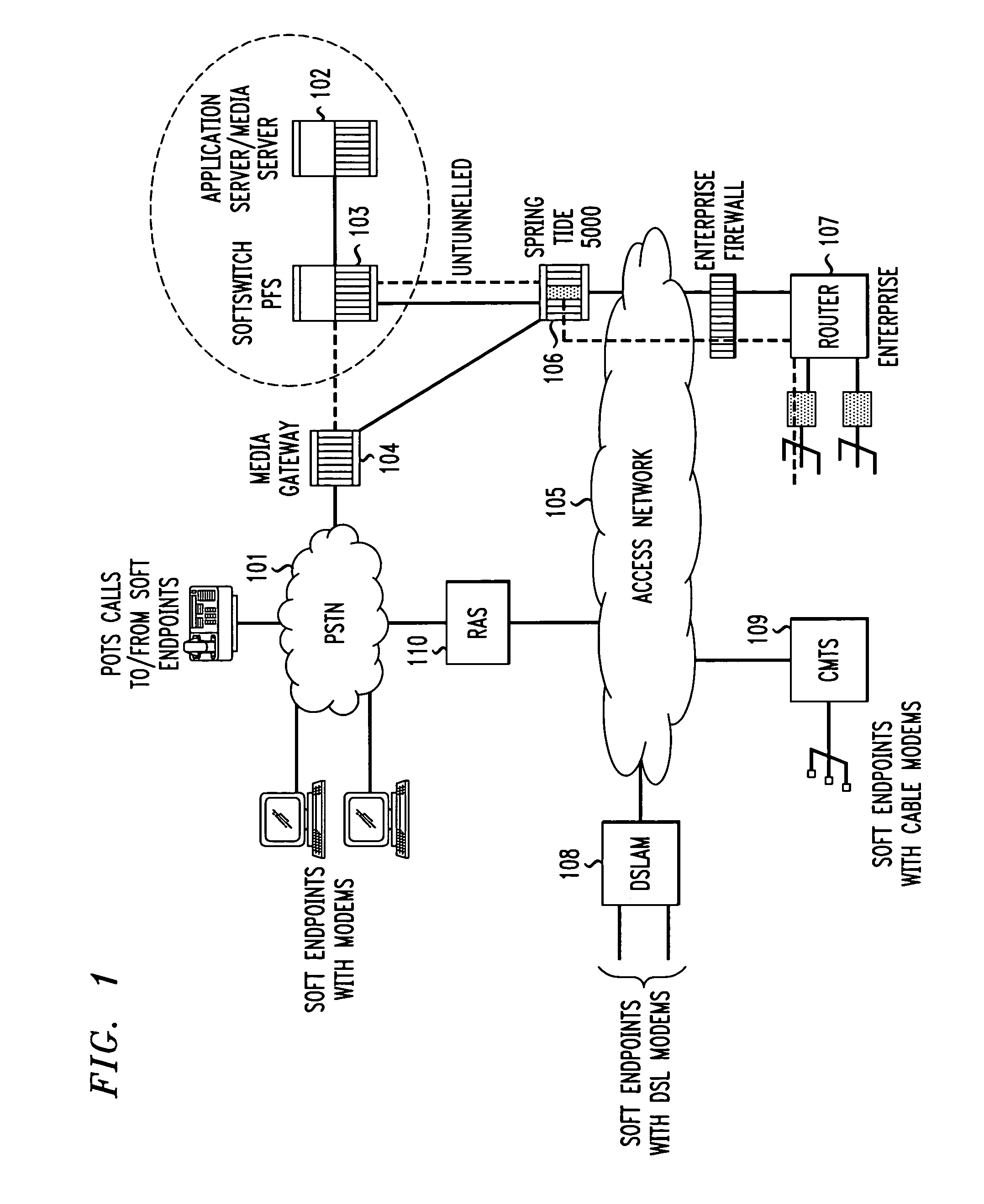 Apparatus and method for use in a data/conference call system for automatically collecting participant information and providing all participants with that information for use in collaboration services