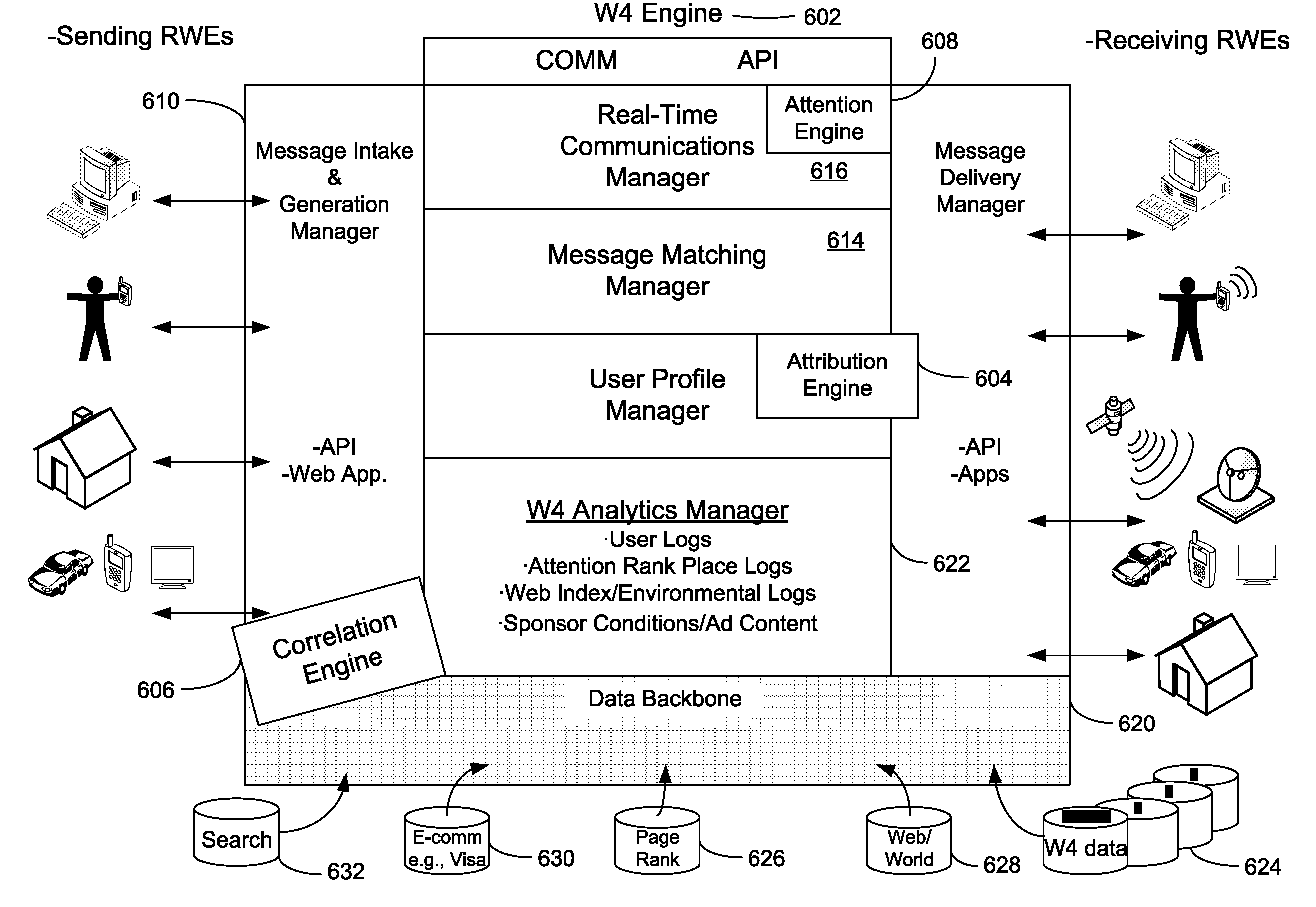 System and method for automated service recommendations