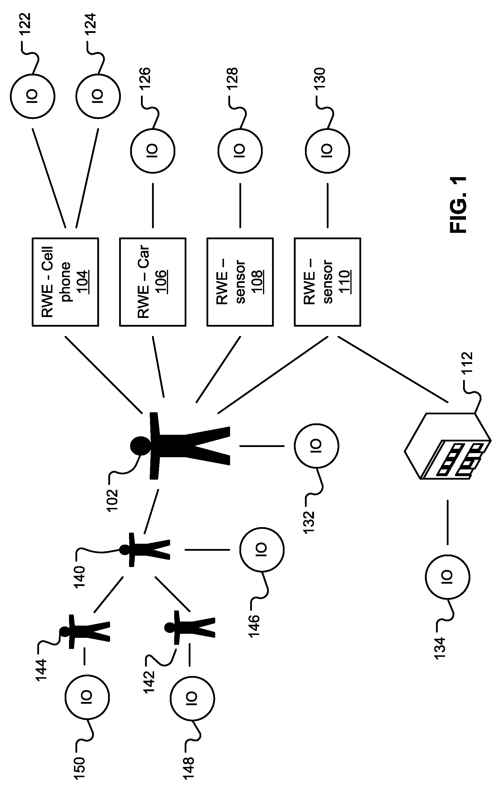 System and method for automated service recommendations