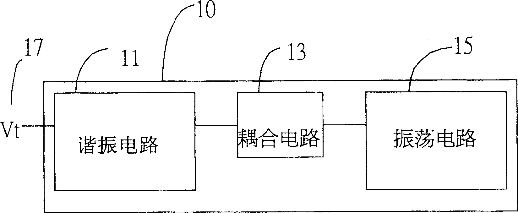 Electronic device with trimming voltage controlled oscillator