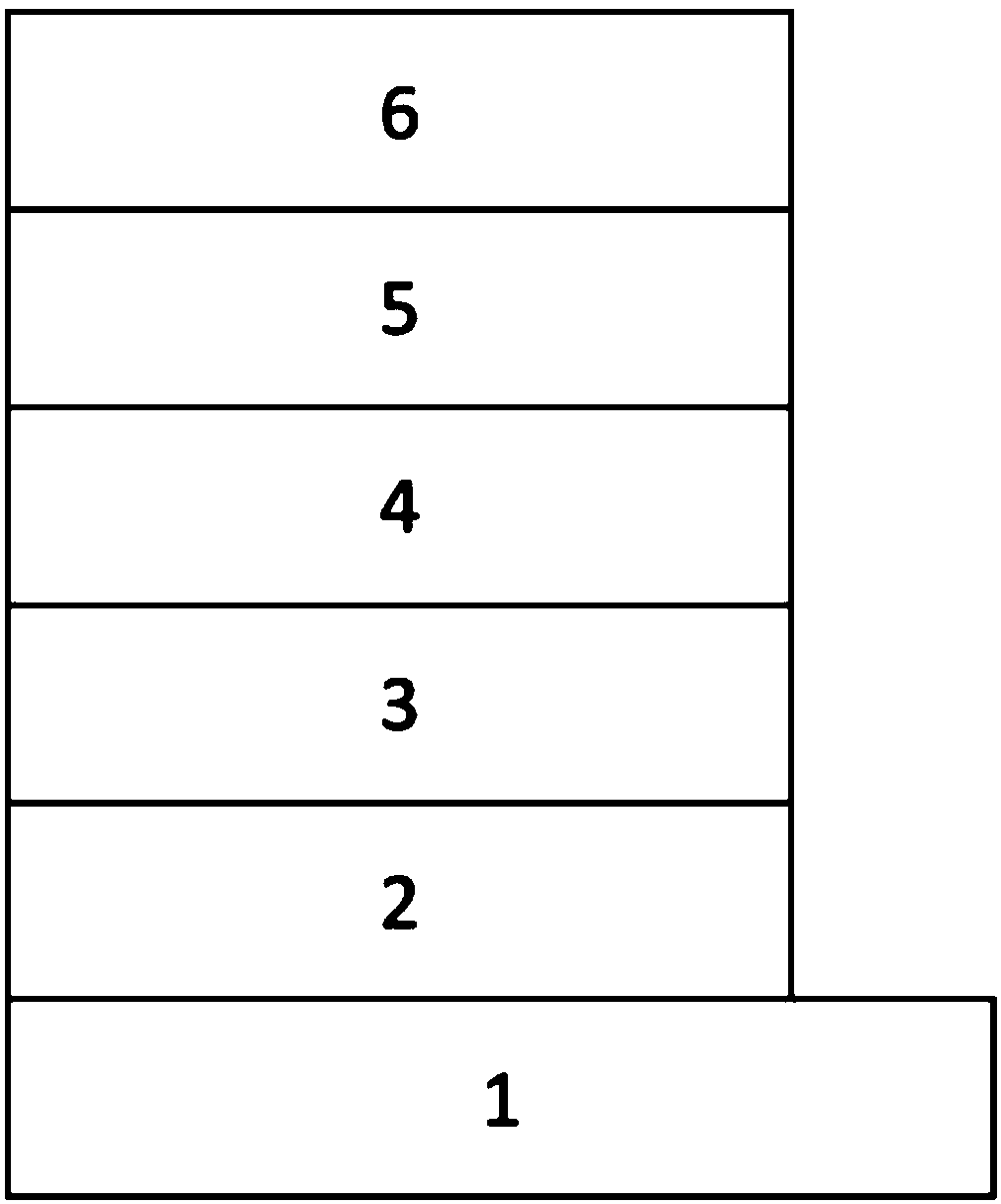 Fullerene derivative-based solar cell and preparation method thereof