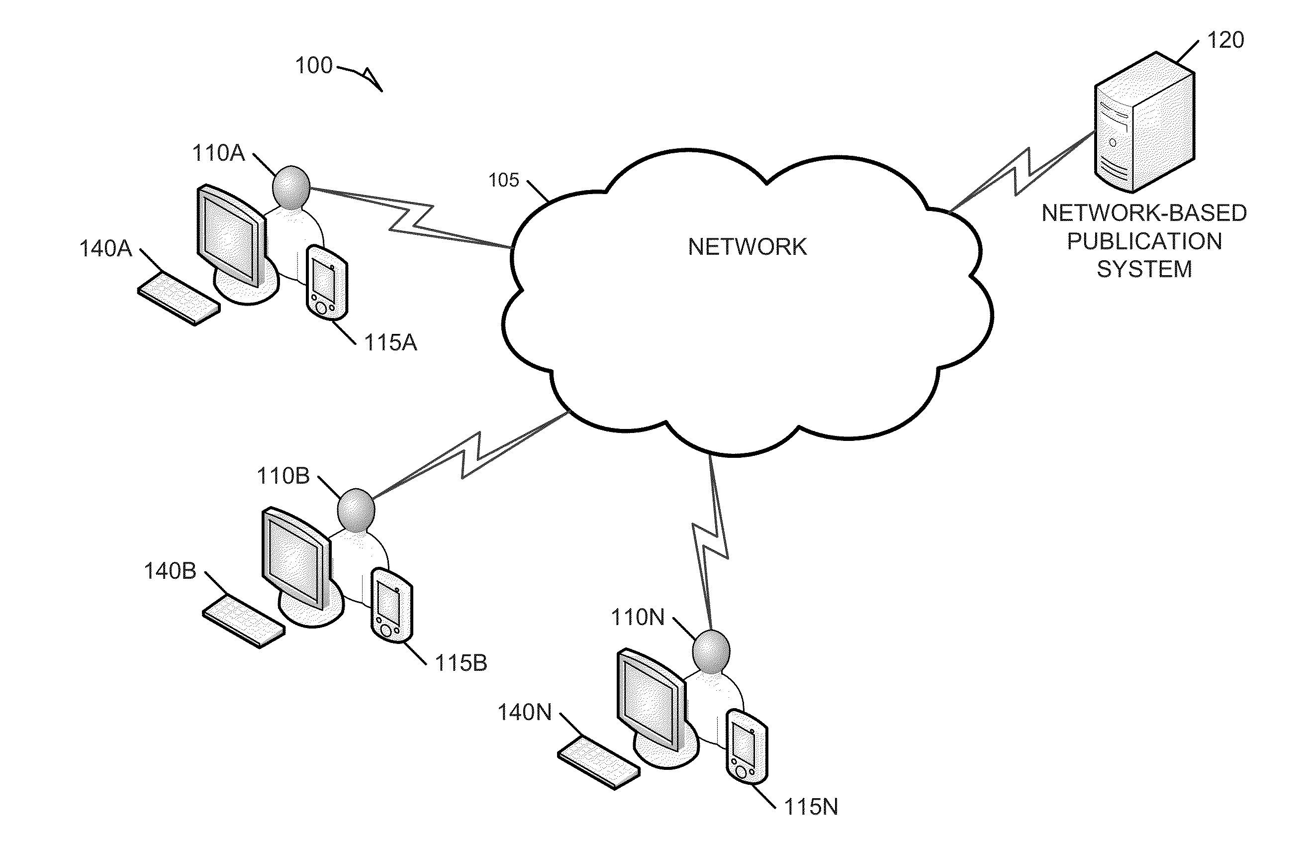 Systems and method for configuring mobile device applicatoins based on location