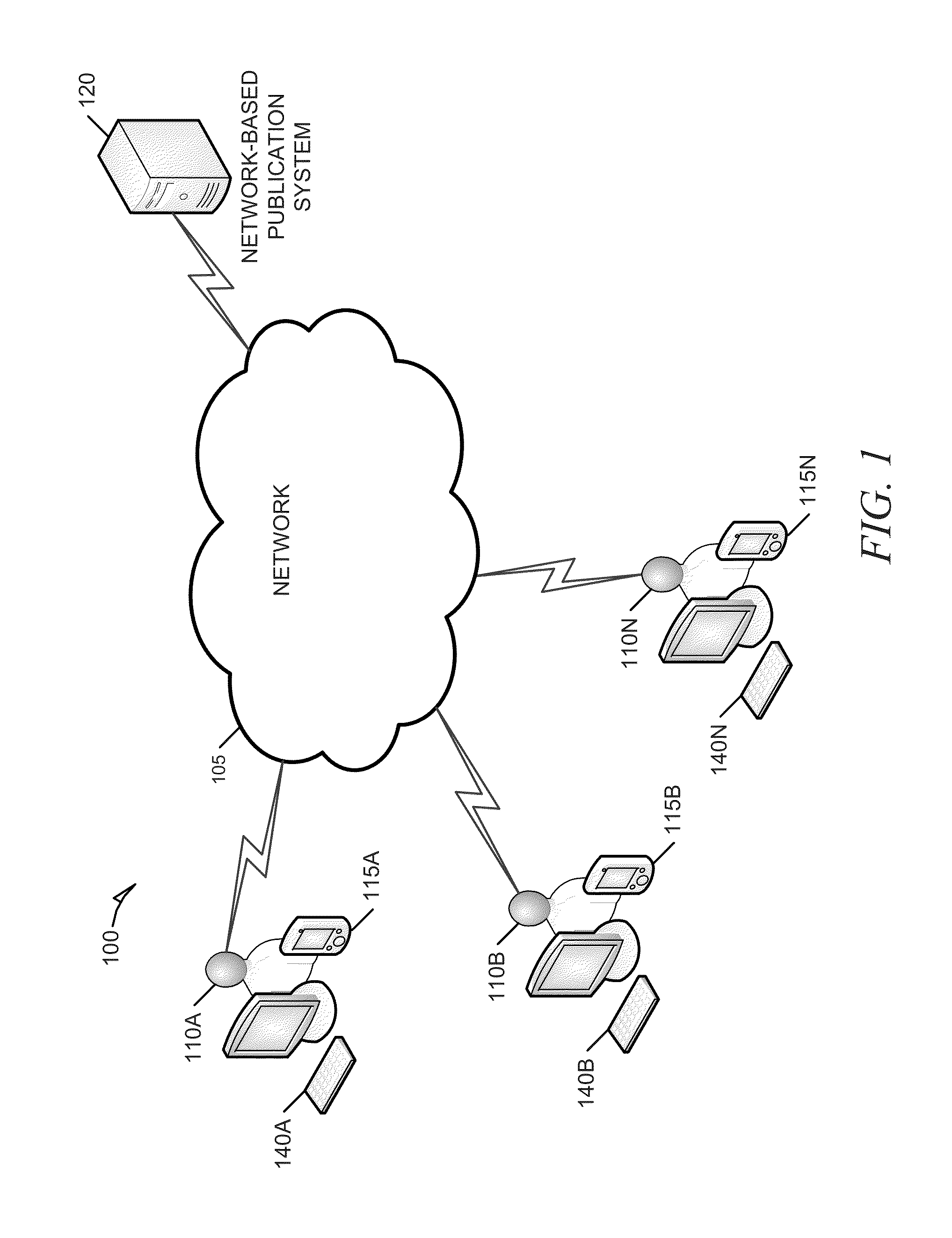Systems and method for configuring mobile device applicatoins based on location
