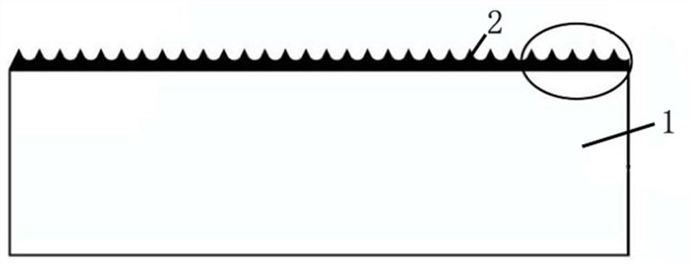 Archaized brick with antiskid effect and preparation method of archaized brick