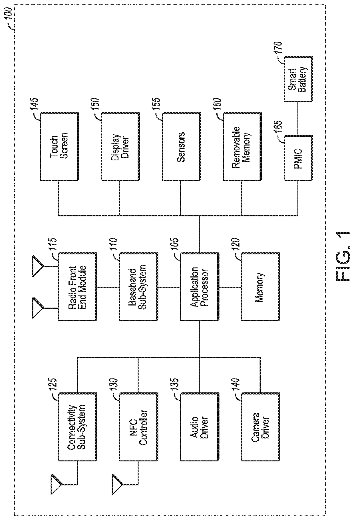 System and method using collaborative learning of interference environment and network topology for autonomous spectrum sharing