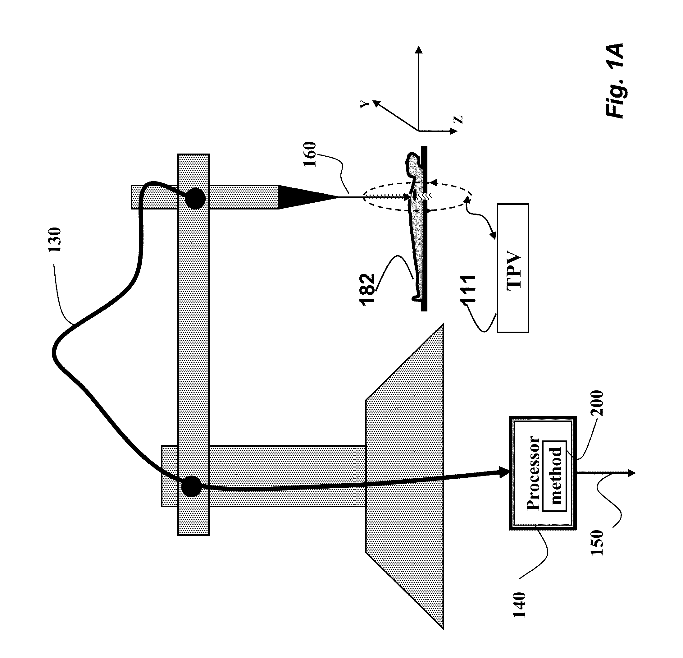 Method for Determining Paths of Particle Beams Through 3D Tissue Volumes