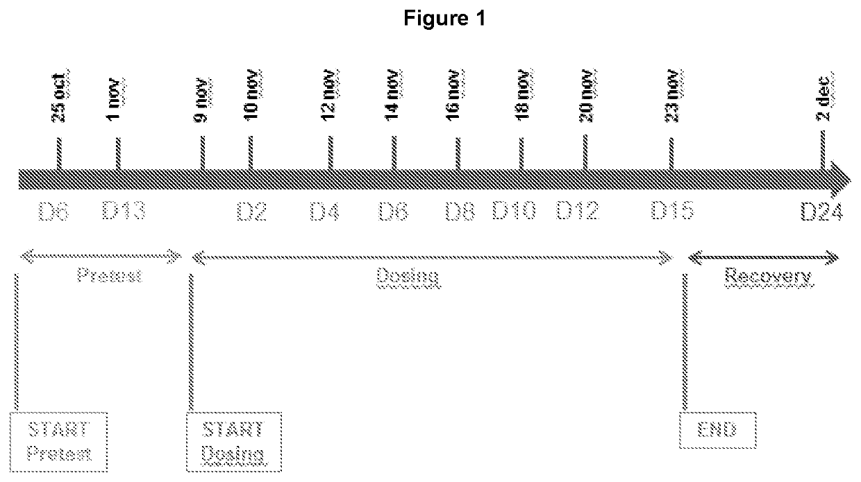 Combination treatment of liver diseases using fxr agonists