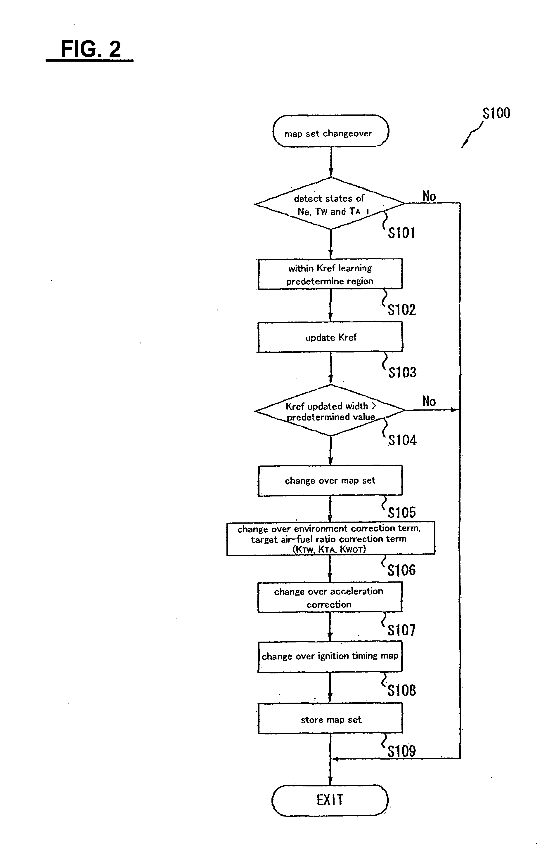 Fuel injection control device for a variable-fuel engine and engine incorporating same