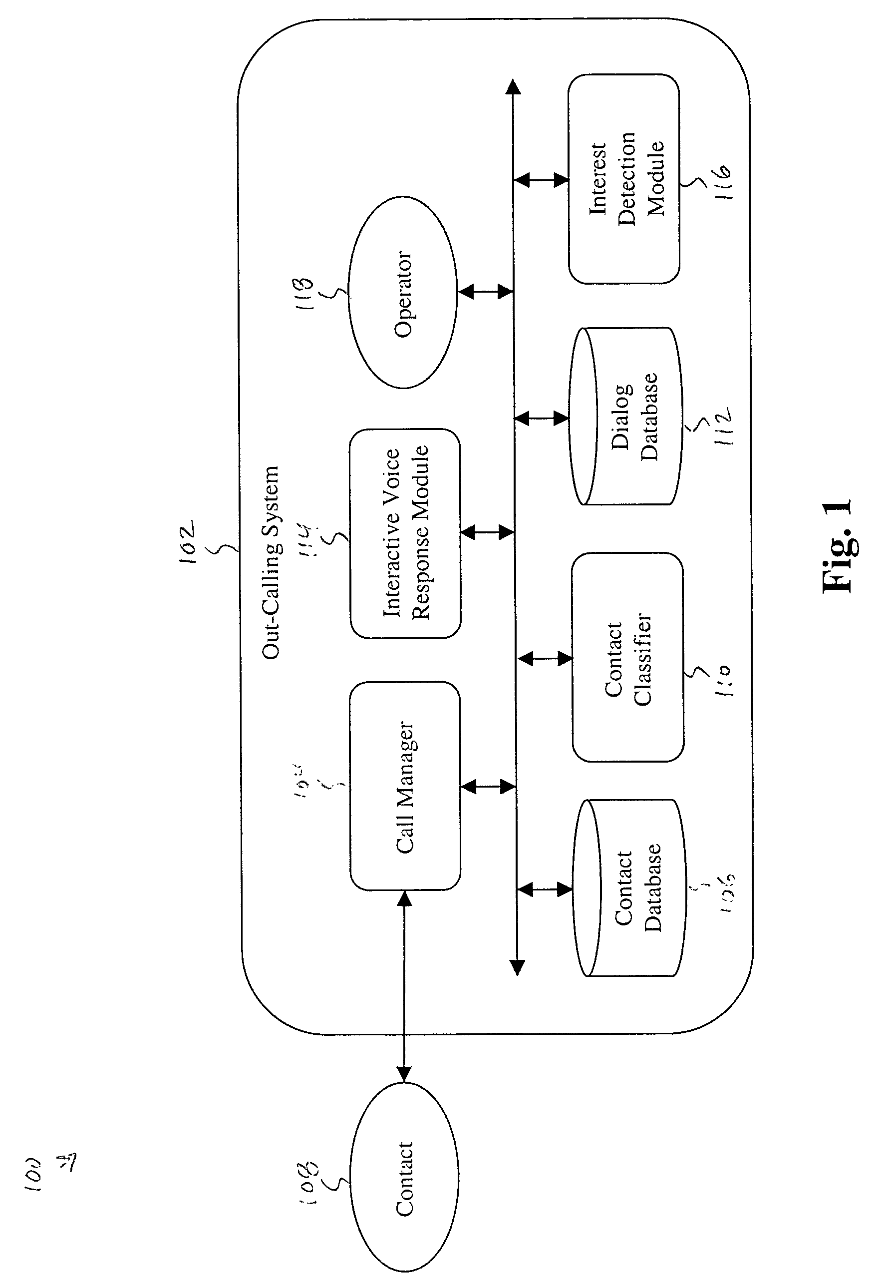 System and method for interactive voice response enhanced out-calling
