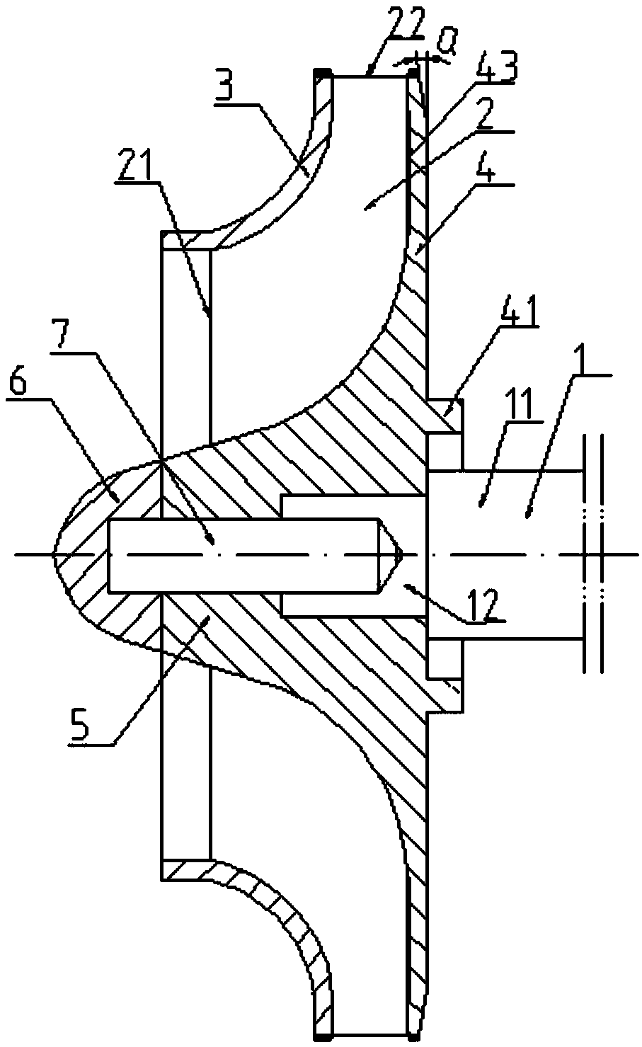 Impeller structure used for compressor or air blower