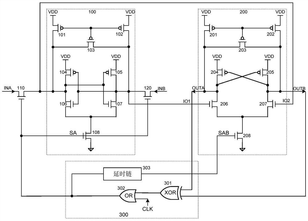 Self-adaptive turn-off two-stage sensitive amplification circuit