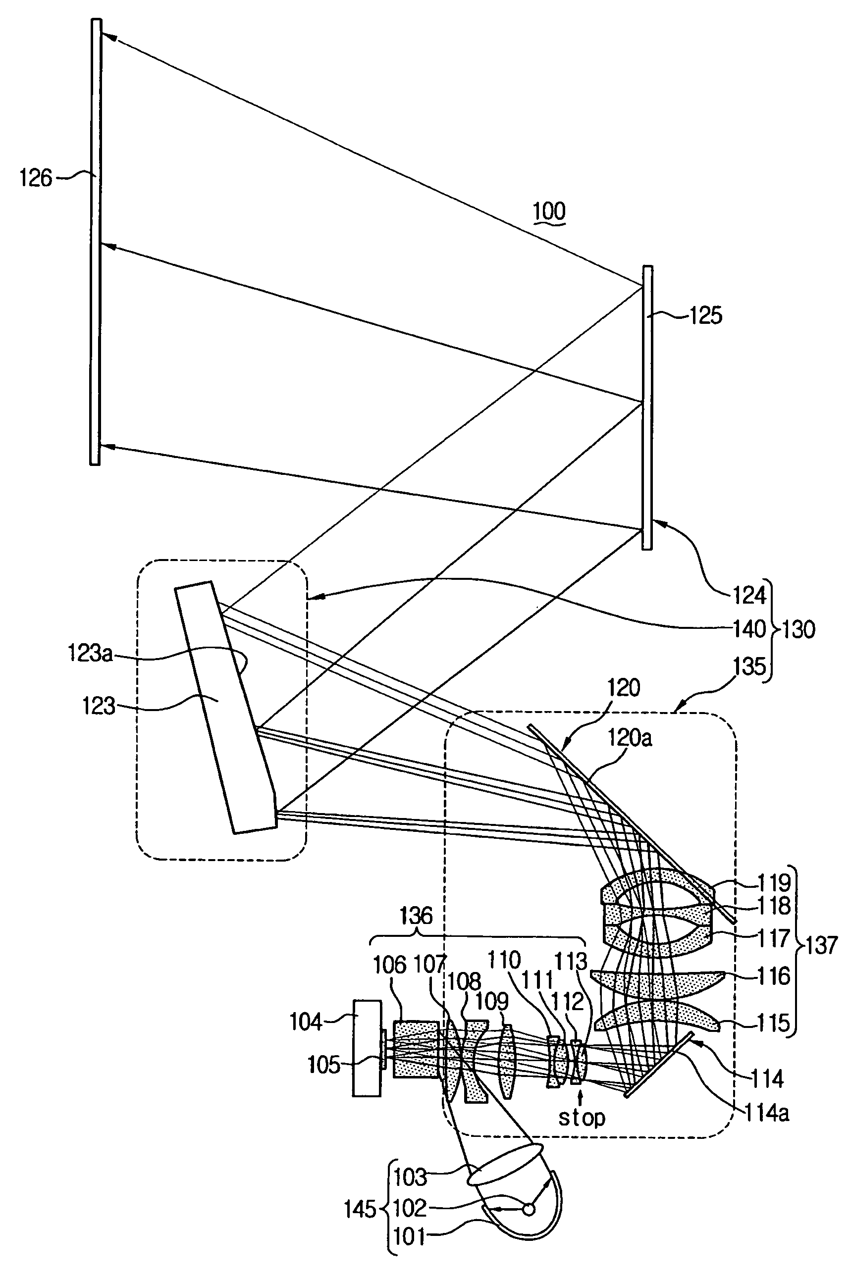 Optical projection system and image display device having the same