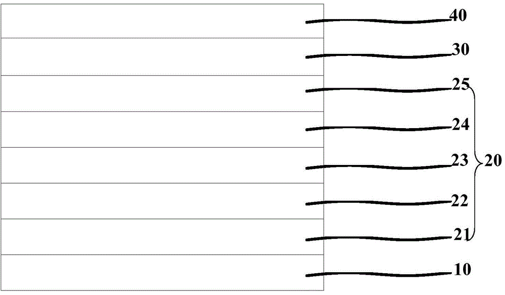 Organic light-emitting device and preparation method thereof