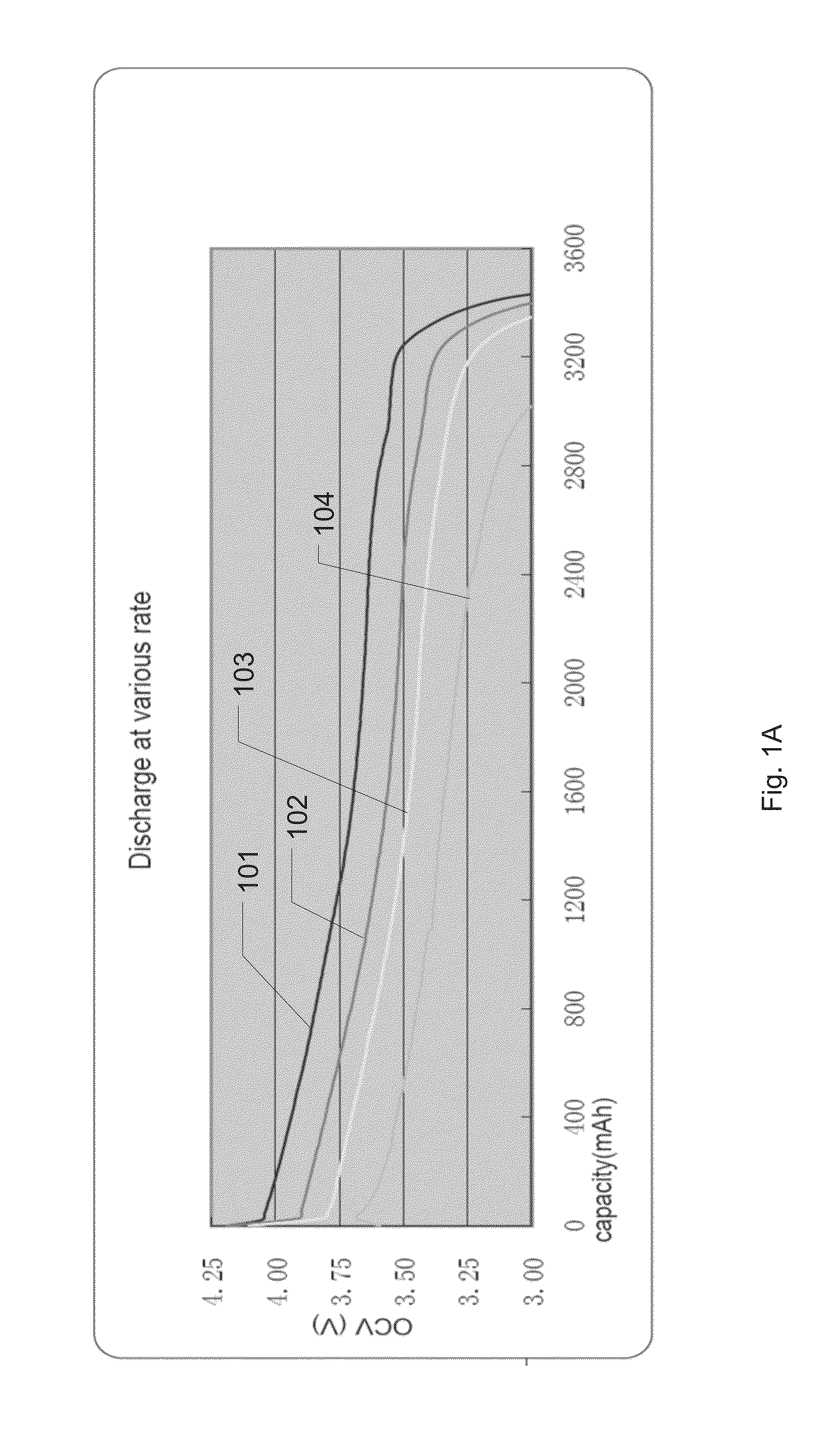 Hybrid battery pack