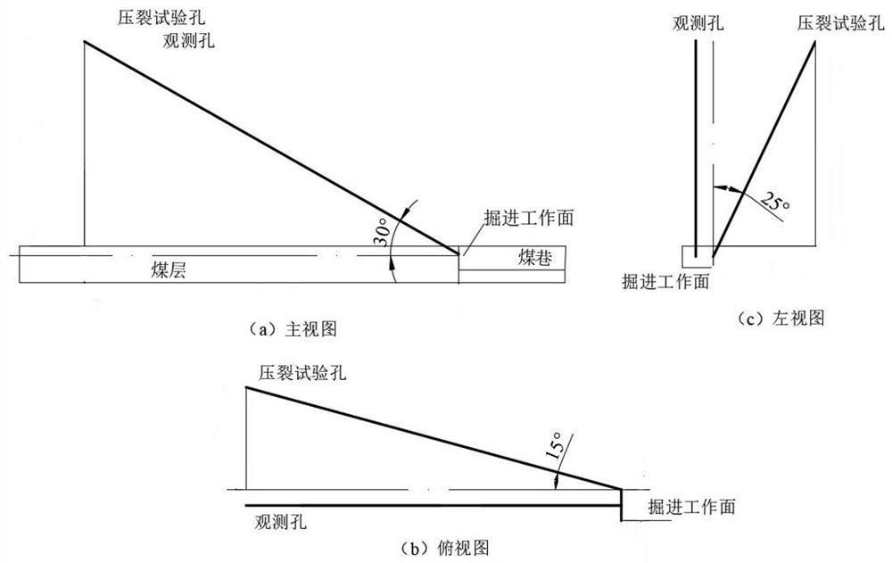 Hydraulic fracturing overlying key layer pressure relief and permeability increasing method