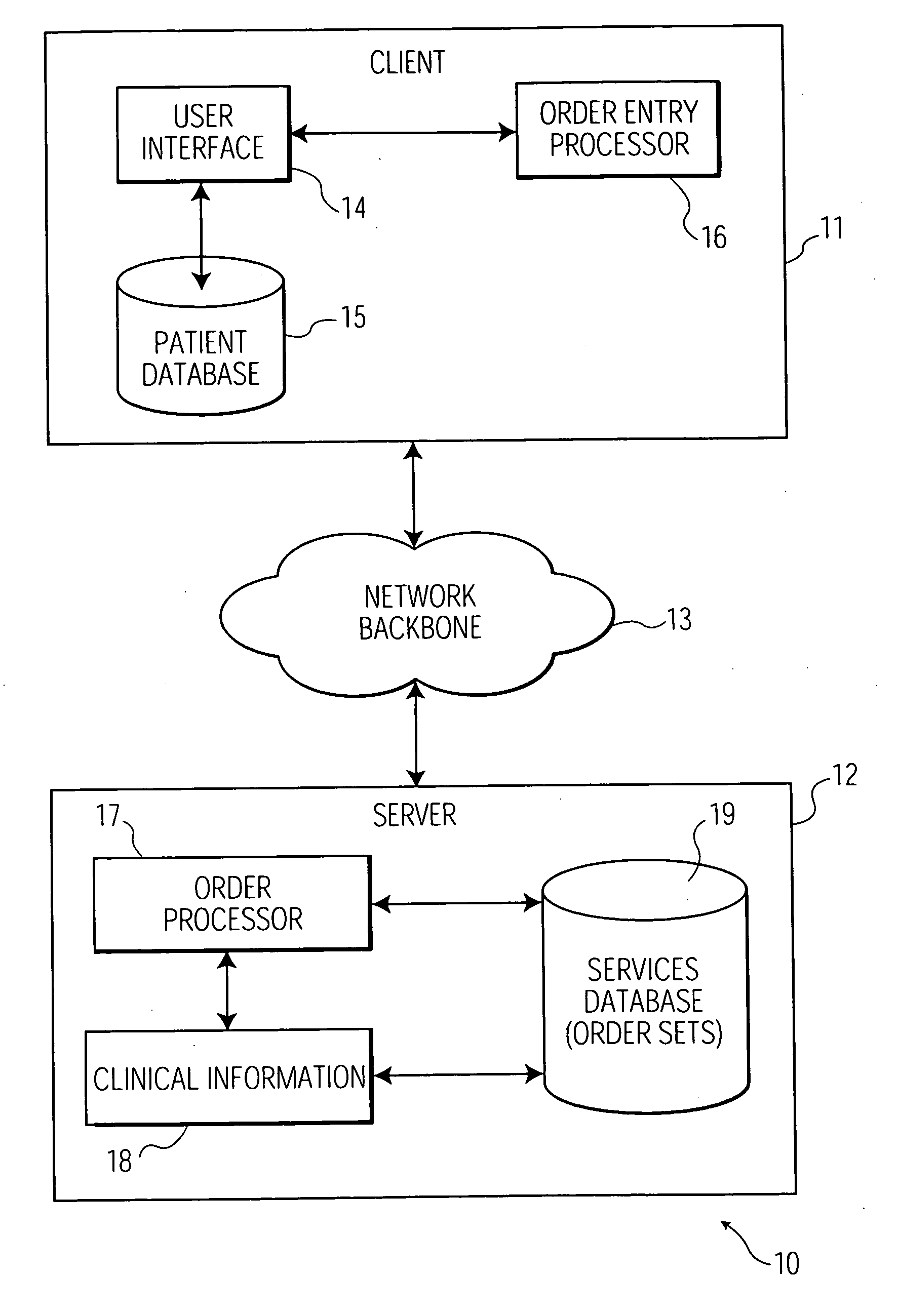 Service order system and user interface for use in healthcare and other fields