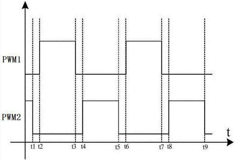 Nebulization device and method capable of automatically recognizing frequency points of different mesh sheets