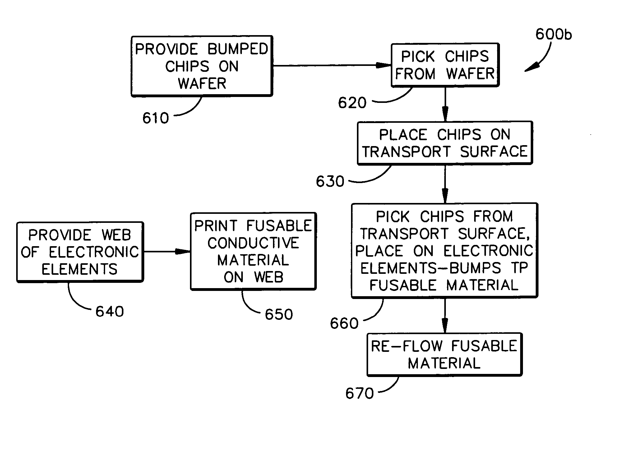 High density bonding of electrical devices