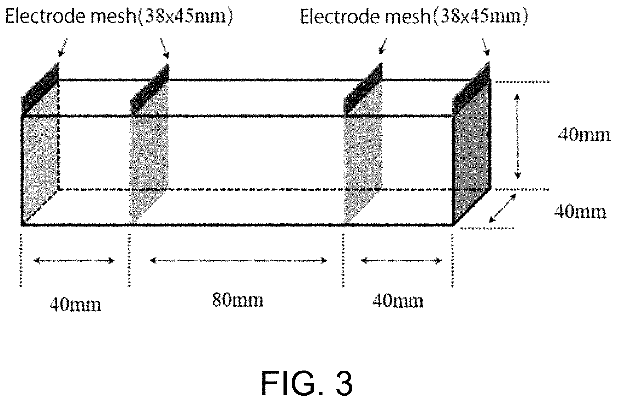 Lightweight conductive mortar material, preparation method therefor and method of using thereof