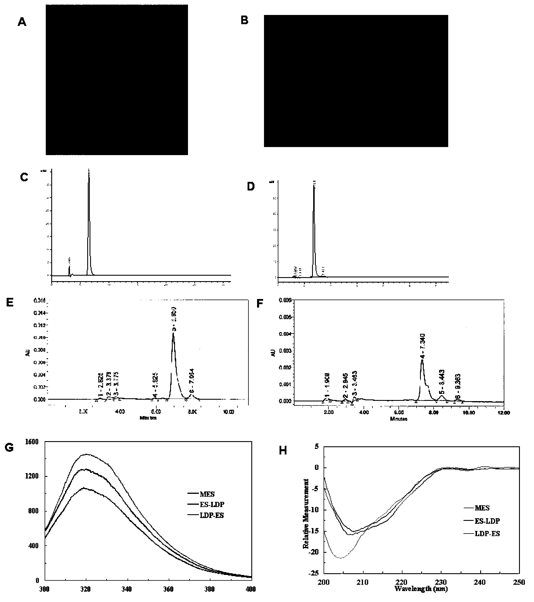 Anti-tumor fusion protein, and preparation method and application thereof