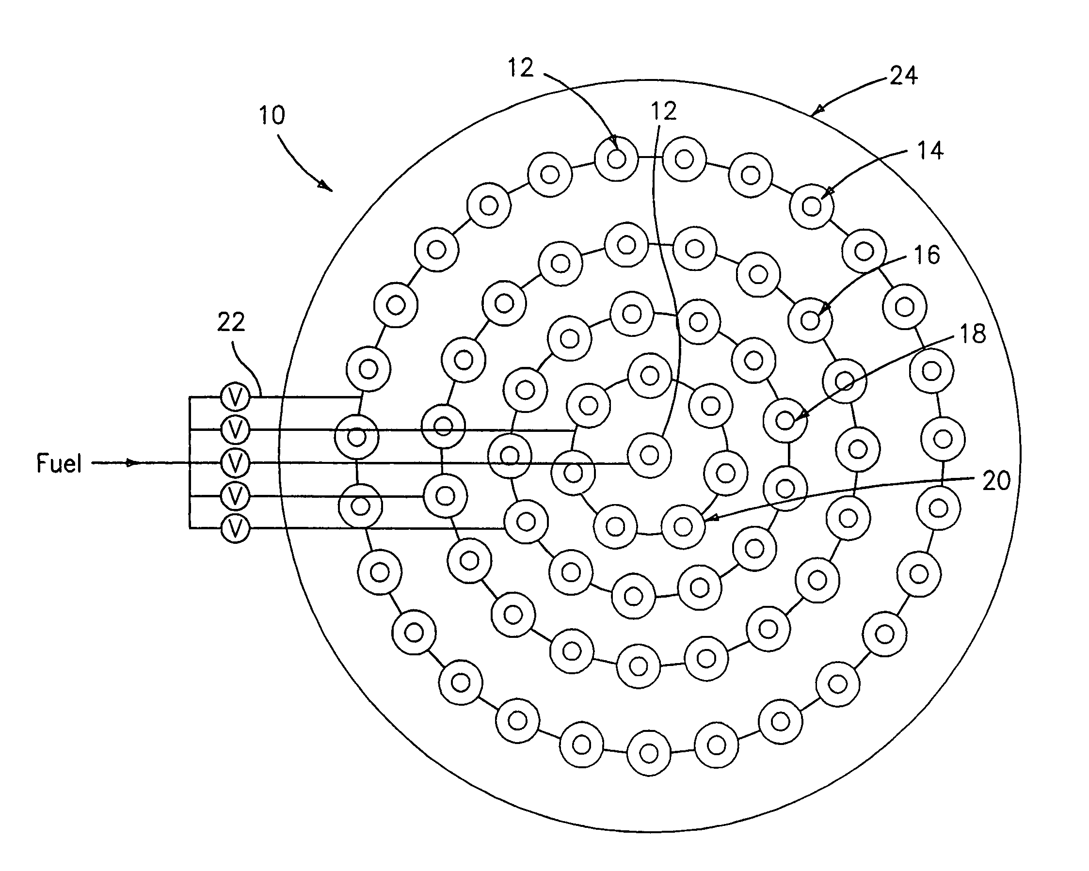 Multi-point staging strategy for low emission and stable combustion