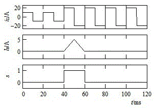 A Method of Discriminating Nonlinear Load Current State Based on Dynamic Iterative Step Size