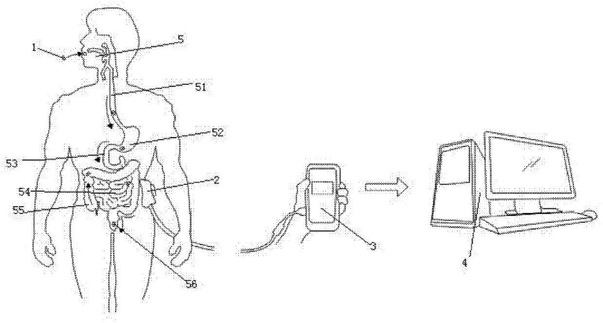 Capsule enteroscopy system with bidirectional optical coherence tomography function