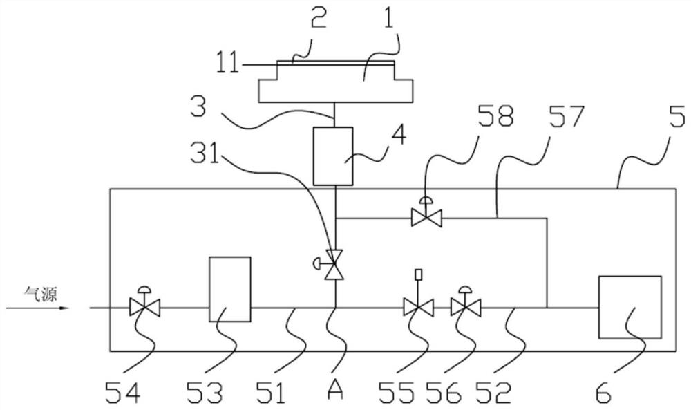 Chip temperature control system, chip temperature control method and reaction chamber
