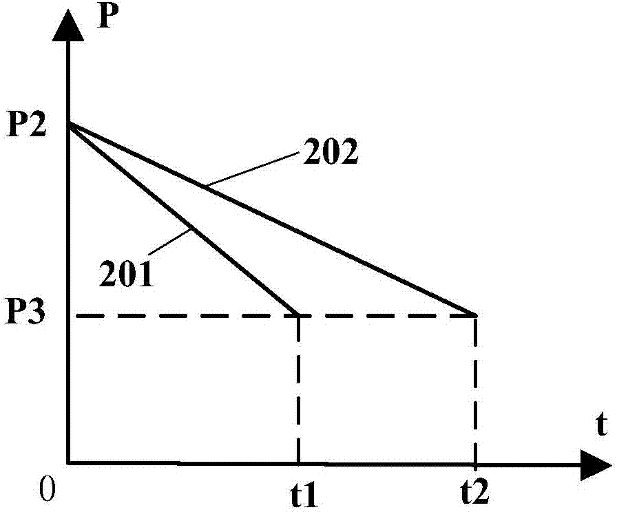 Method and device for detecting airtightness of transparent cigarette packing paper based on pressure sensor