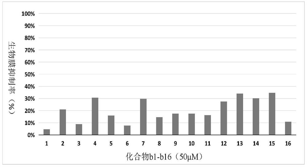 A compound containing cyclic hydroxamic acid and its preparation method and application