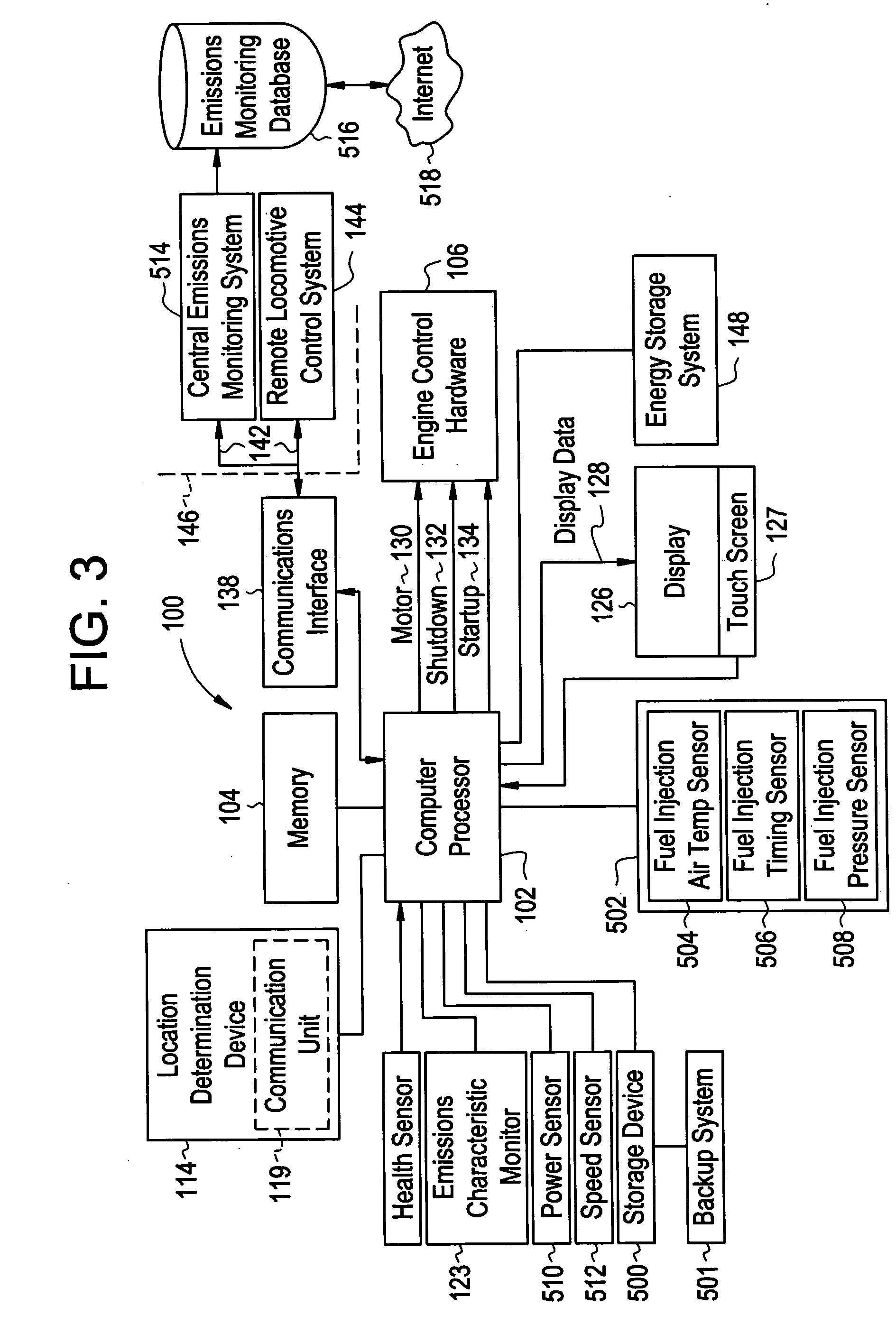 System and method for managing emissions from mobile vehicles