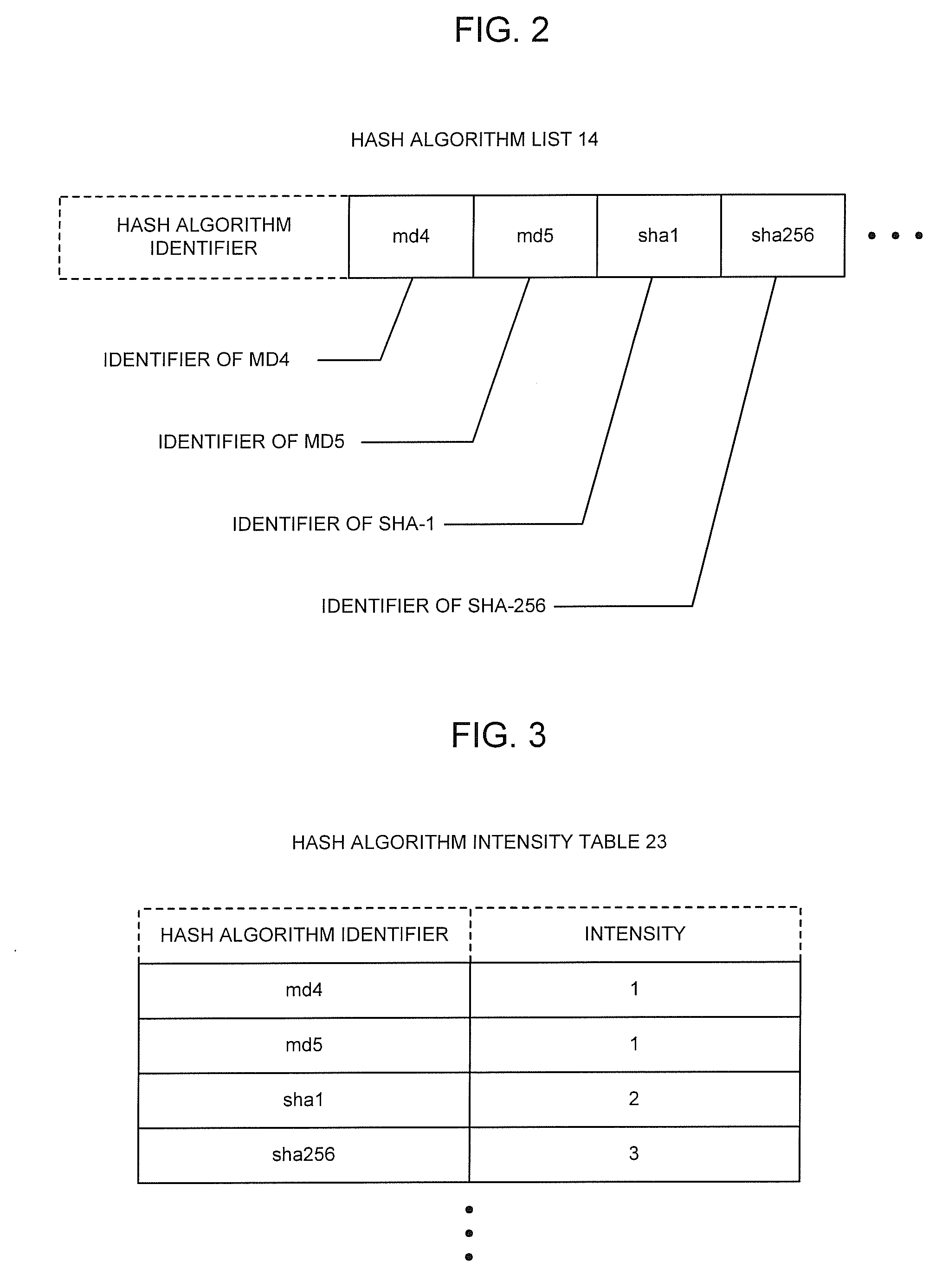 Authenticating system, authenticating method, and authenticating program