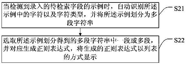 A sorting method for paging query, intelligent terminal, system and storage medium