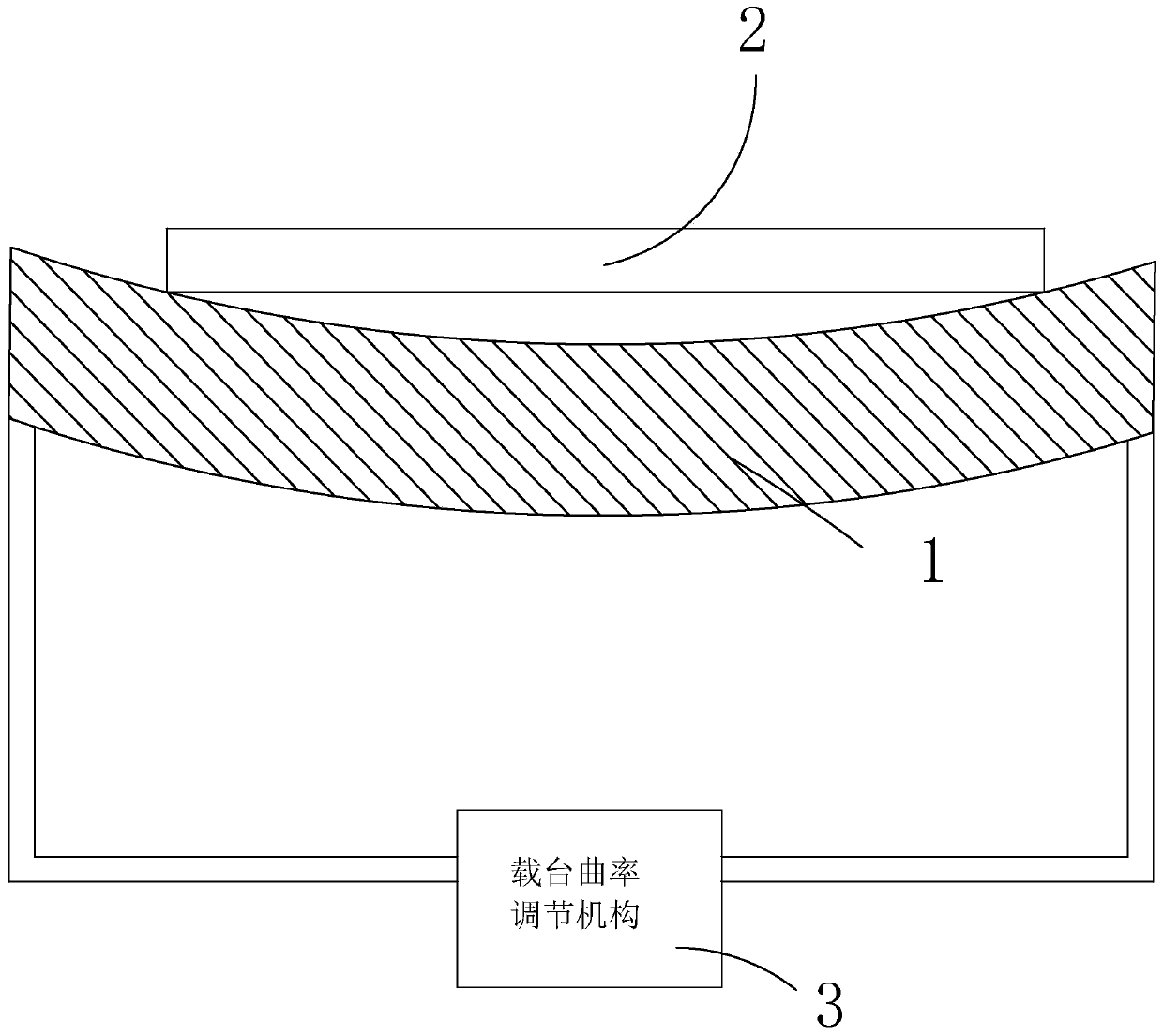 Method and device for releasing film layer stress of array substrate