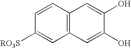 Use of 2,3-dihydroxynaphthalene-6-sulfonic acid salts as dispersants