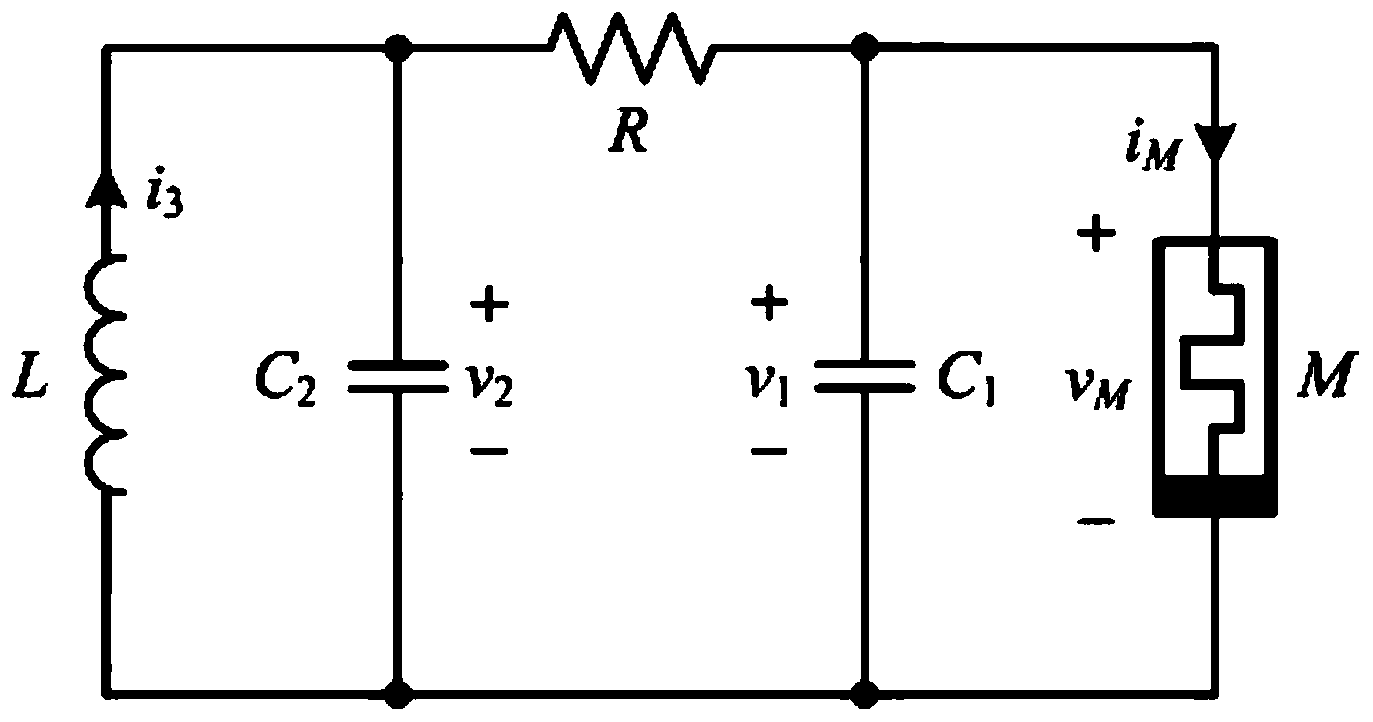Switchable chaotic signal source by memristor circuit and nonlinear circuit