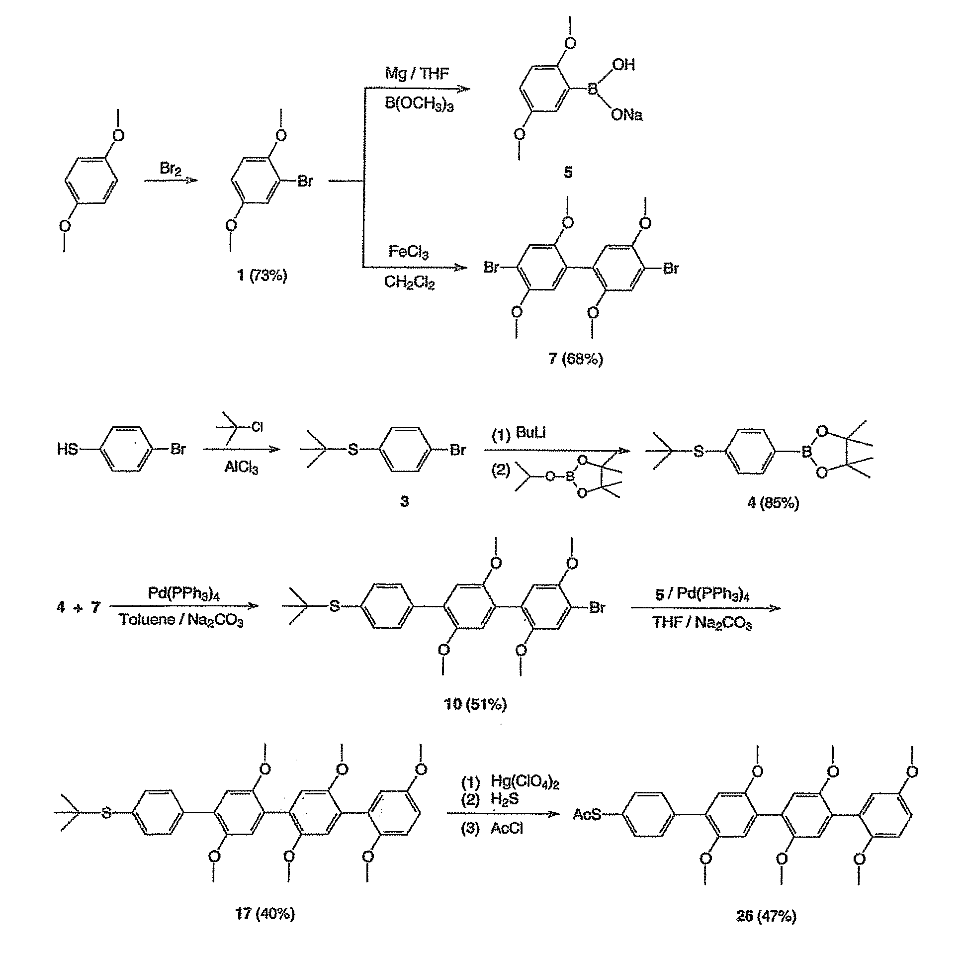 Conjugated Organic Molecules for Molecular Electronic Devices