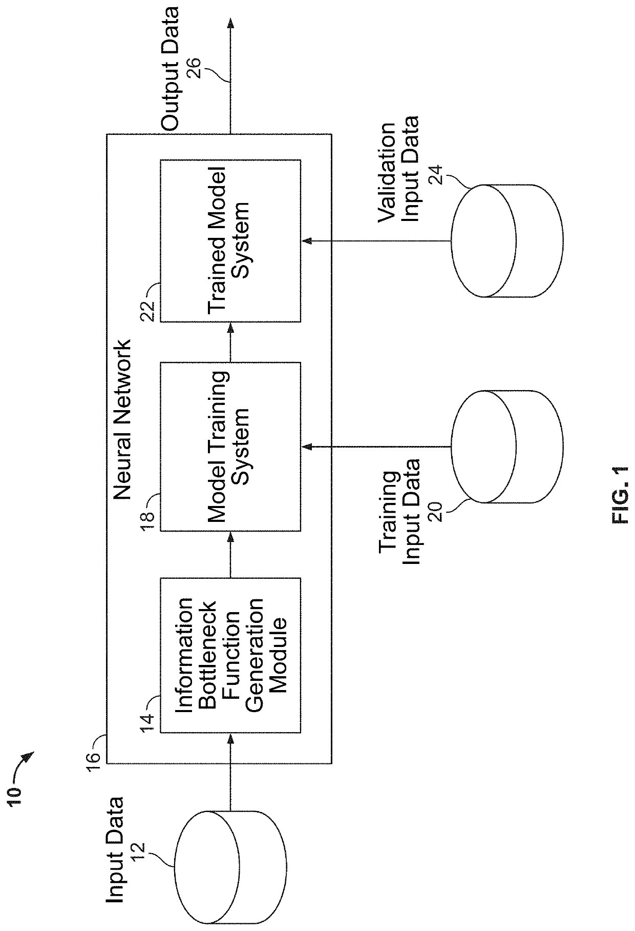 Machine Learning Systems and Methods for Improved Localization of Image Forgery