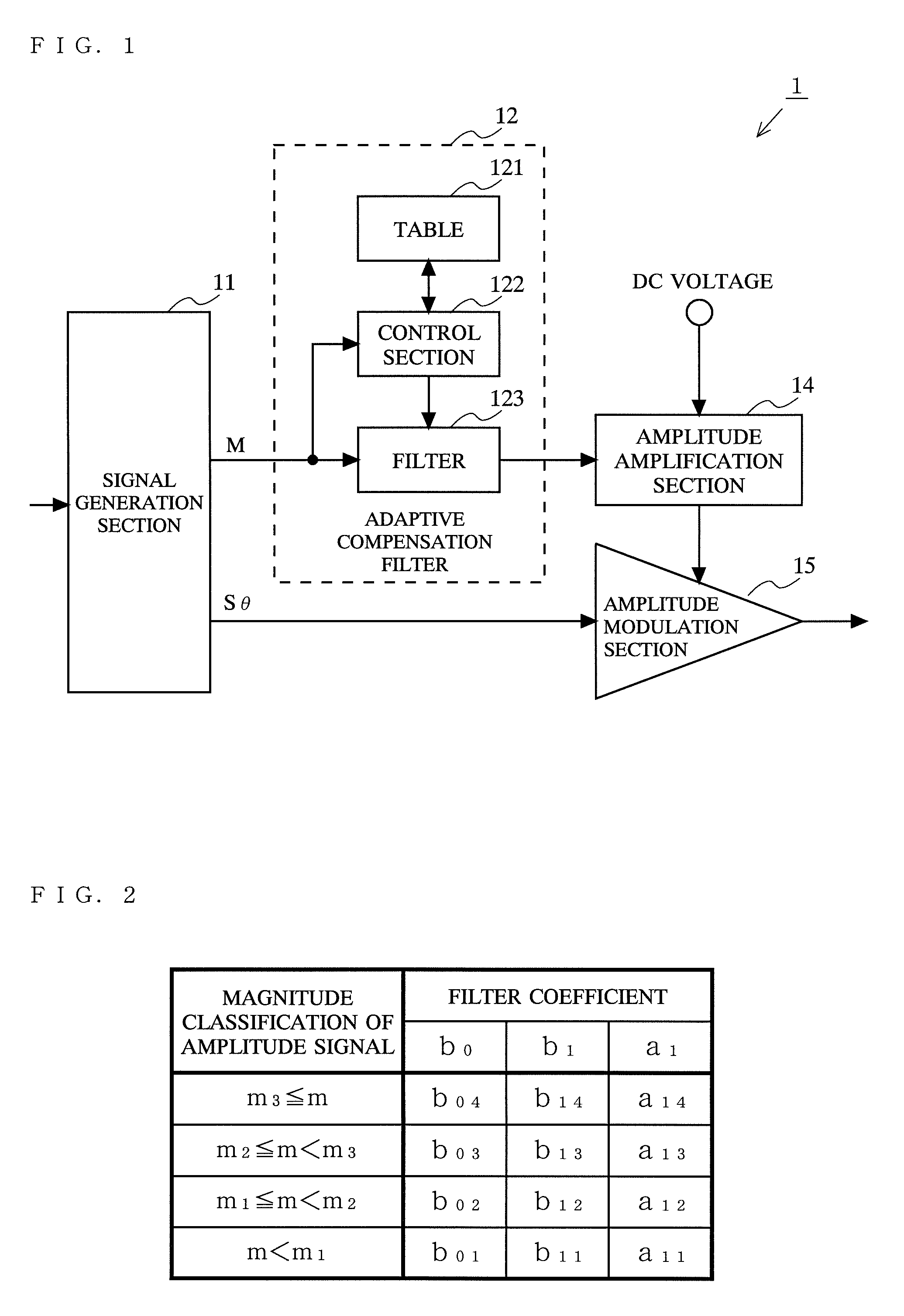 Transmitter and communication apparatus