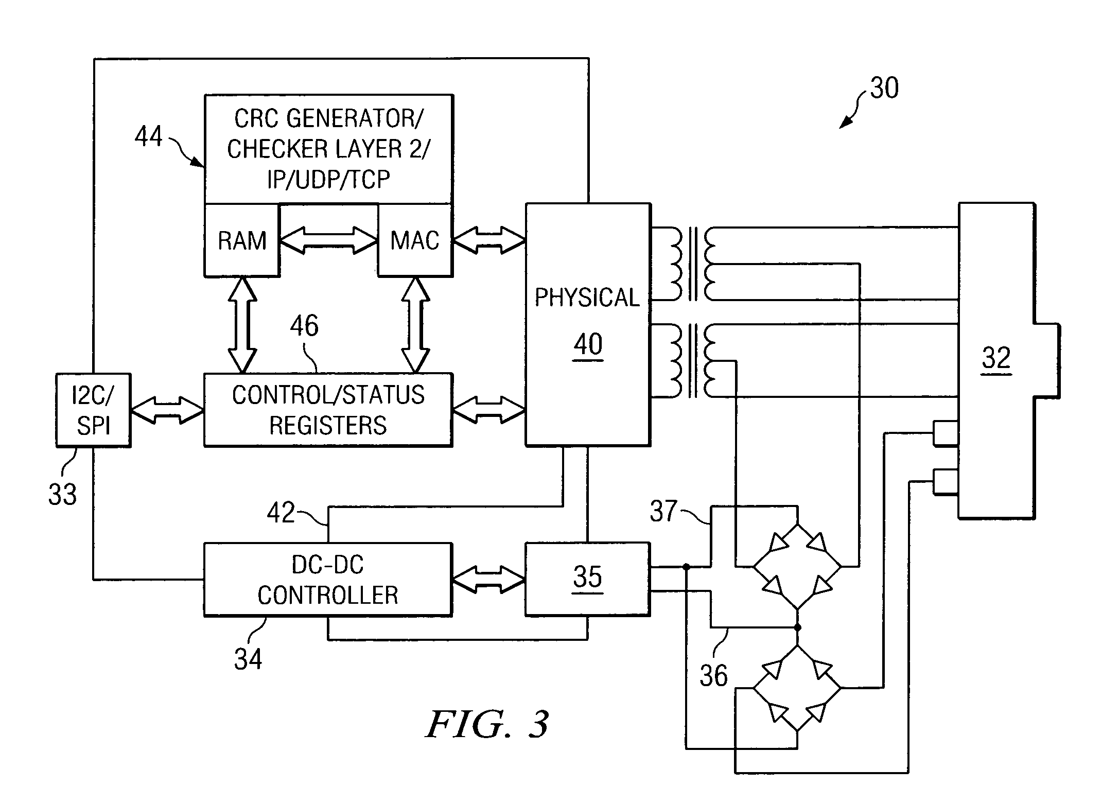 System architecture for a power distribution network and method of operation