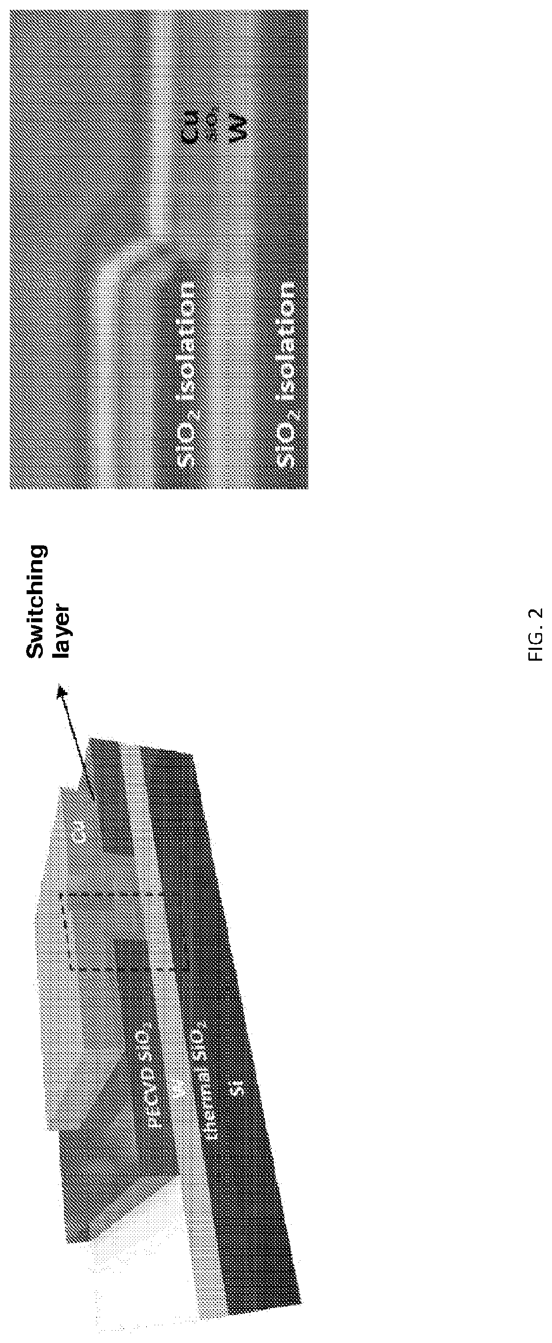 Physical unclonable functions with copper-silicon oxide programmable metallization cells