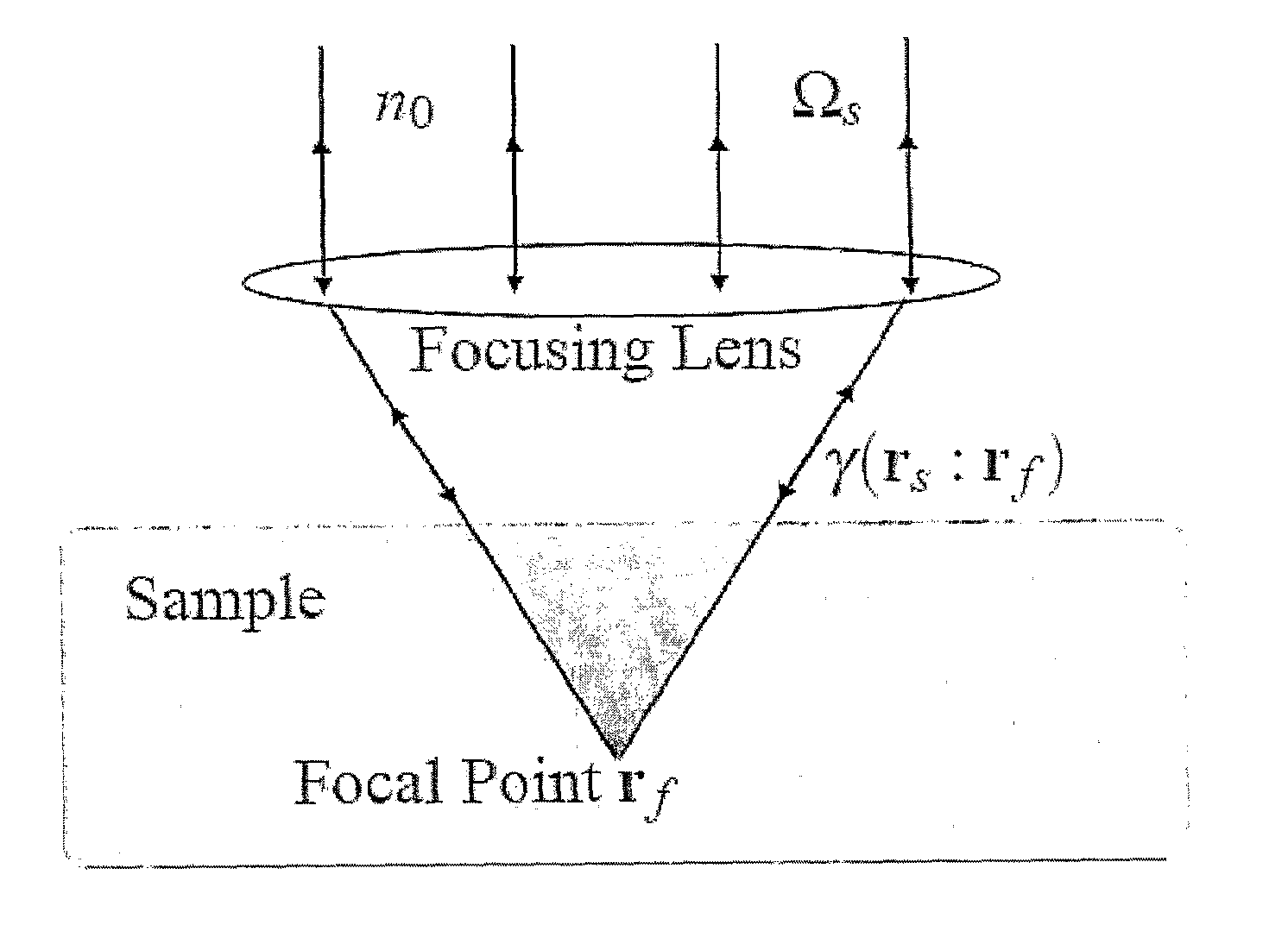 Method and system for enhancing microscopy image