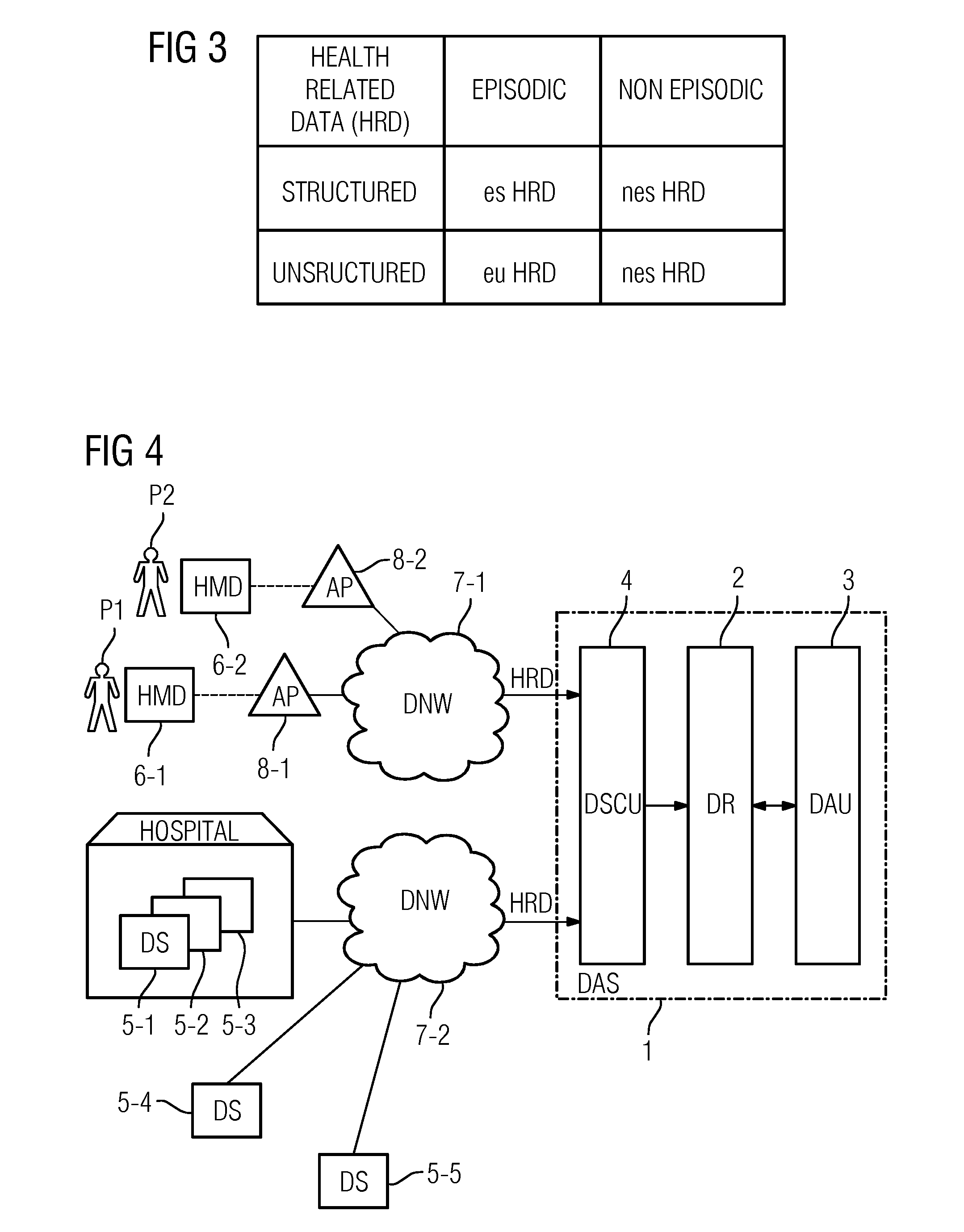 System and Method for Data Analyzing of Health-Related Data