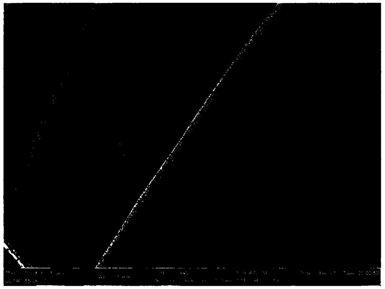 A method for rapidly preparing ultrafine porous fibers